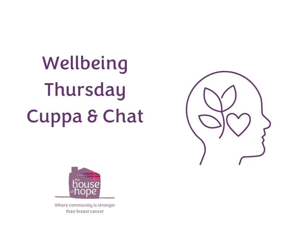 Wellbeing Thursday Open Session