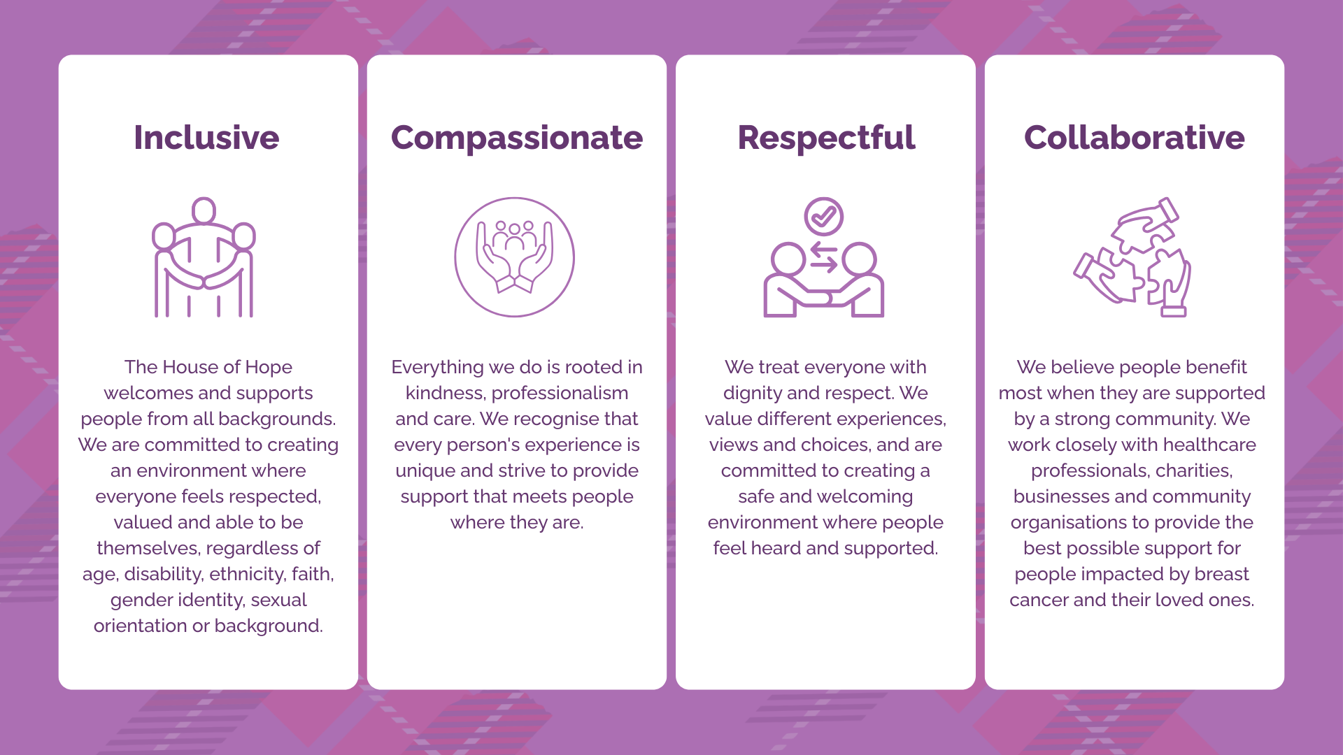 Core Values